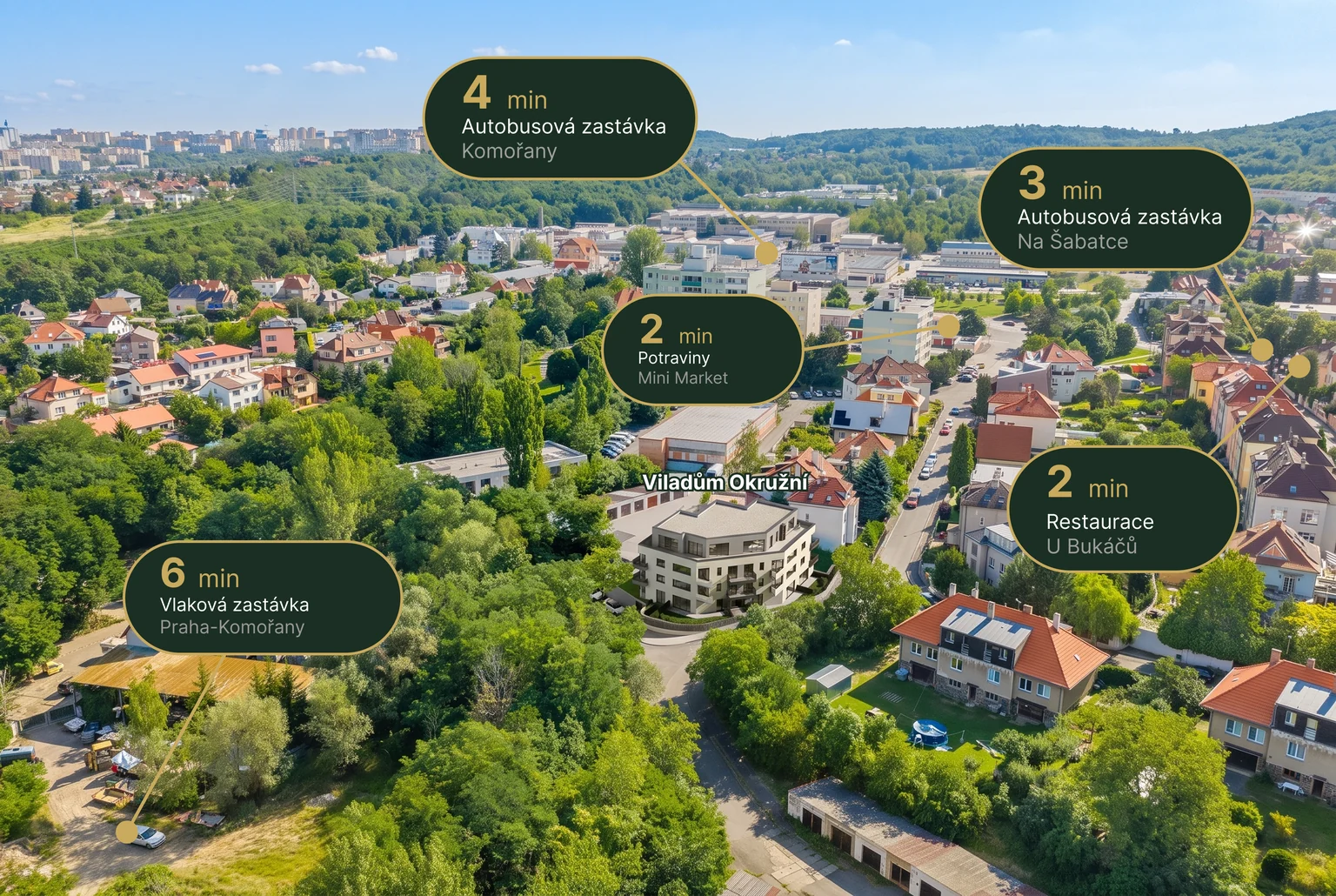 Letecký pohled na Viladům Okružní a pěší dostupnost zastávek, obchodu a restaurace